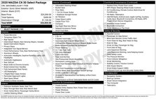 2020 Mazda CX-30 Select