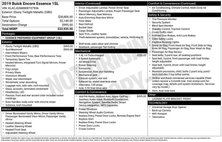 2019 Buick Encore Essence