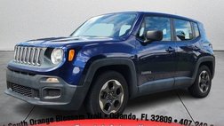 2016 Jeep Renegade Sport