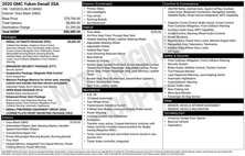 2020 GMC Yukon Denali