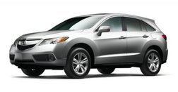 2015 Acura RDX Base