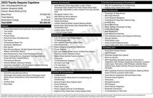 2023 Toyota Sequoia Capstone