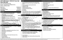 2015 GMC Sierra 1500 SLT
