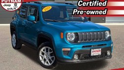 2021 Jeep Renegade Latitude