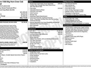 2018 Ram Ram Pickup 1500 Big Horn