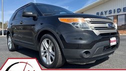 2015 Ford Explorer Base