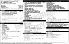 2016 Chevrolet Traverse LT