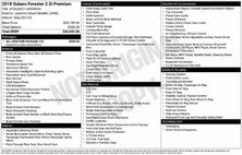 2018 Subaru Forester 2.5i Premium