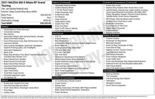 2021 Mazda MX-5 Miata RF Grand Touring