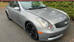 2005 Infiniti G35 Base