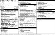 2018 Chevrolet Express 2500