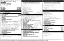 2025 Hyundai Santa Fe Hybrid Calligraphy