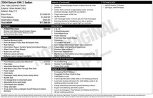 2004 Saturn Ion 2
