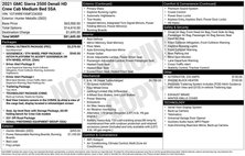 2021 GMC Sierra 2500HD Denali