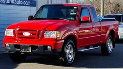 2006 Ford Ranger SPORT