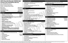 2023 Chevrolet Silverado 2500HD High Country