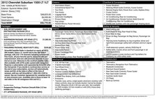 2012 Chevrolet Suburban Shield LT