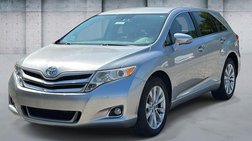 2015 Toyota Venza XLE