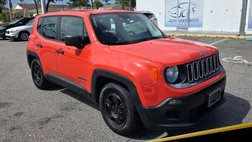 2015 Jeep Renegade Sport