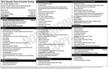 2016 Chrysler Town and Country Touring