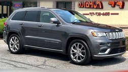 2021 Jeep Grand Cherokee Summit