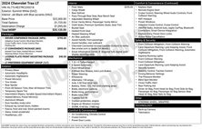 2024 Chevrolet Trax LT