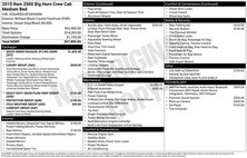 2015 Ram Ram Pickup 2500 Big Horn