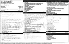 2019 Kia Stinger GTS