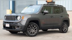 2016 Jeep Renegade Latitude 75th Anniversary