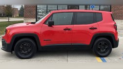2015 Jeep Renegade Sport