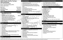 2020 Chrysler Pacifica Touring L