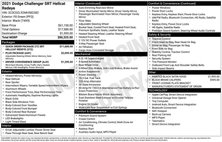 2021 Dodge Challenger SRT Hellcat Redeye