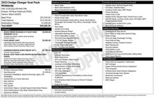 2023 Dodge Charger Scat Pack