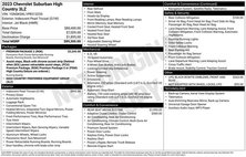 2023 Chevrolet Suburban Shield High Country