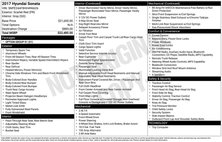 2017 Hyundai Sonata SE