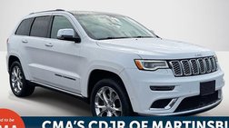 2020 Jeep Grand Cherokee Summit