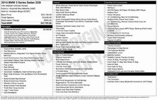 2016 BMW 3 Series 320i