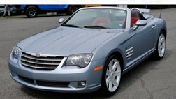 2007 Chrysler Crossfire Limited