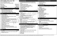 2019 Cadillac XTS Luxury