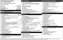 2018 Dodge Durango SRT