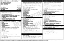 2012 GMC Yukon Denali