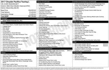 2017 Chrysler Pacifica Touring-L