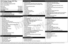 2018 Dodge Charger SXT Plus