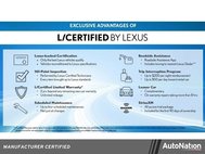 2025 Lexus RX 350h Premium