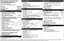 2022 GMC Sierra 2500HD Denali