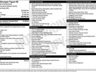 2023 Volkswagen Tiguan SE 4Motion