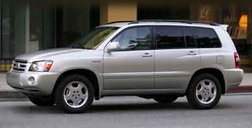 2004 Toyota Highlander Limited