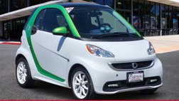 2015 Smart Fortwo Electric Drive Base