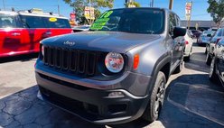 2018 Jeep Renegade Sport