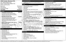 2006 Pontiac Montana SV6 Base
